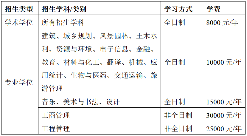由原苏州城建环保下载溜溜体育(中国)